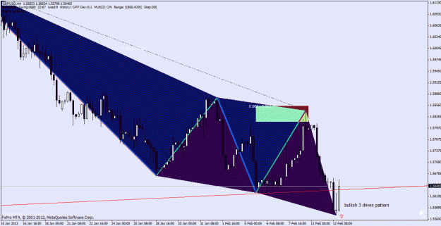 Click to Enlarge

Name: gbpusd_4h.gif
Size: 29 KB