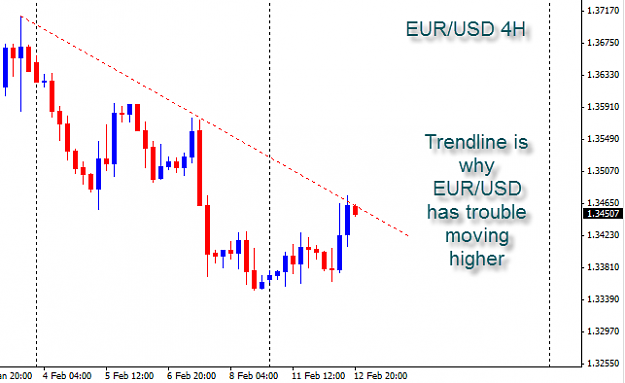 Click to Enlarge

Name: eurusd4h.png
Size: 31 KB