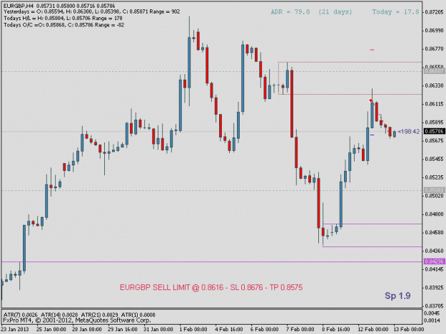Click to Enlarge

Name: eurgbp4-a.gif
Size: 14 KB