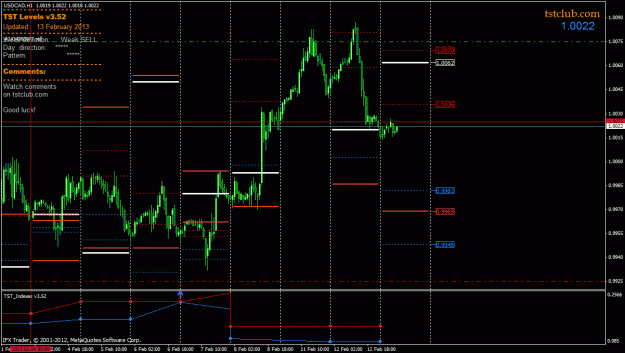 Click to Enlarge

Name: usdcad_lv_130213.gif
Size: 30 KB