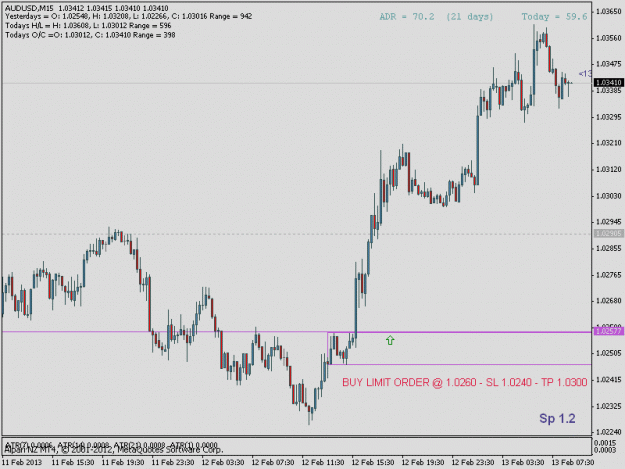 Click to Enlarge

Name: audusd4a2.gif
Size: 14 KB