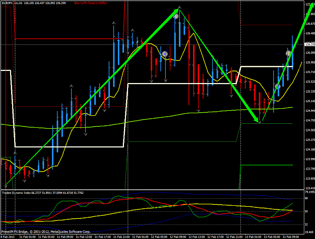 Click to Enlarge

Name: eurusd trend.png
Size: 58 KB