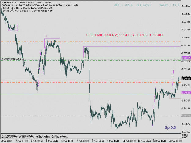 Click to Enlarge

Name: eurusd30a.gif
Size: 16 KB