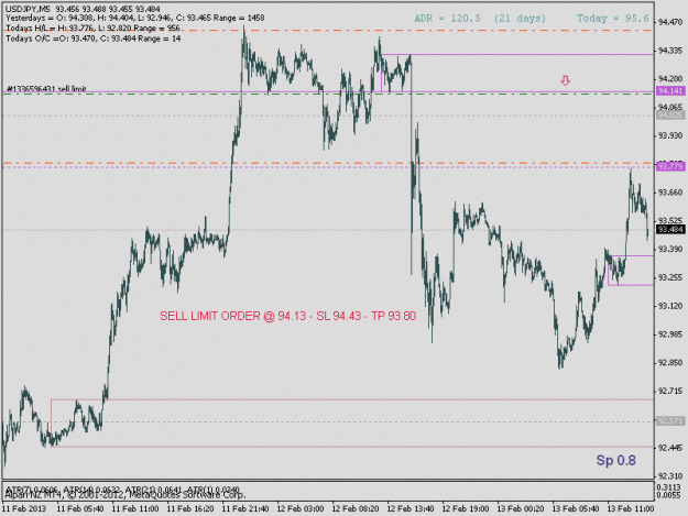 Click to Enlarge

Name: usdjpy30a.gif
Size: 16 KB