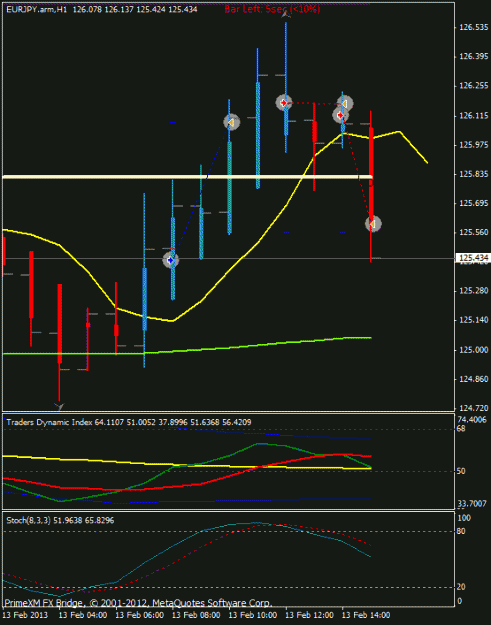 Click to Enlarge

Name: 13 feb eurjpy trade 2 and 3.gif
Size: 16 KB