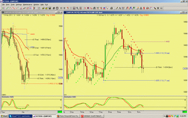 Click to Enlarge

Name: gbpchf.gif
Size: 54 KB