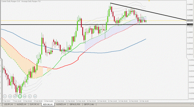 Click to Enlarge

Name: nzdcad h1.gif
Size: 234 KB