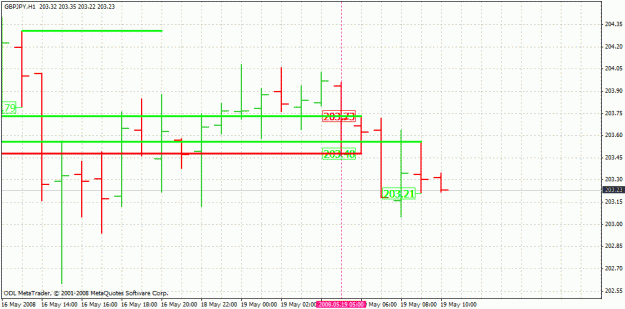 Click to Enlarge

Name: 3nd breakout trade 19-5-2008.gif
Size: 21 KB