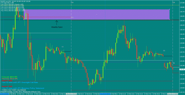 Click to Enlarge

Name: eurjpy.gif
Size: 83 KB