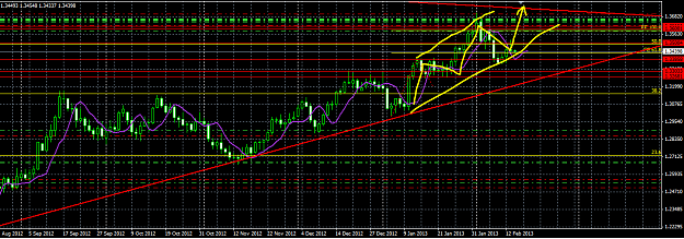 Click to Enlarge

Name: EURUSD Channel.PNG
Size: 57 KB