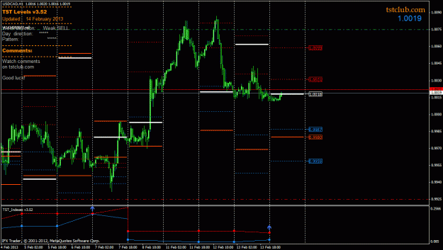 Click to Enlarge

Name: usdcad_lv_140213.gif
Size: 29 KB
