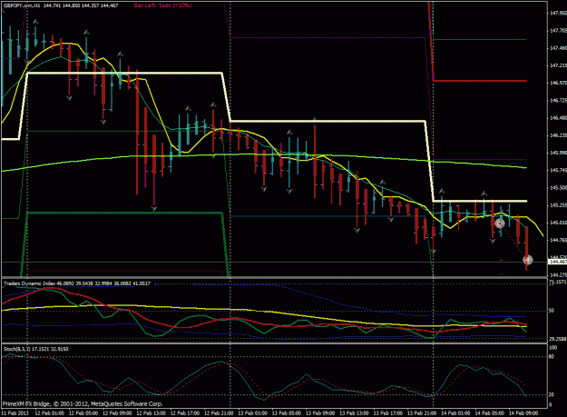 Click to Enlarge

Name: 14 feb gbpjpy.gif
Size: 33 KB