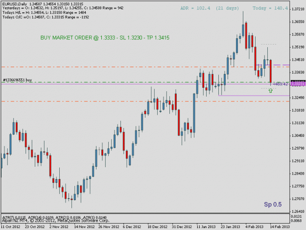Click to Enlarge

Name: eurusd1d.gif
Size: 15 KB