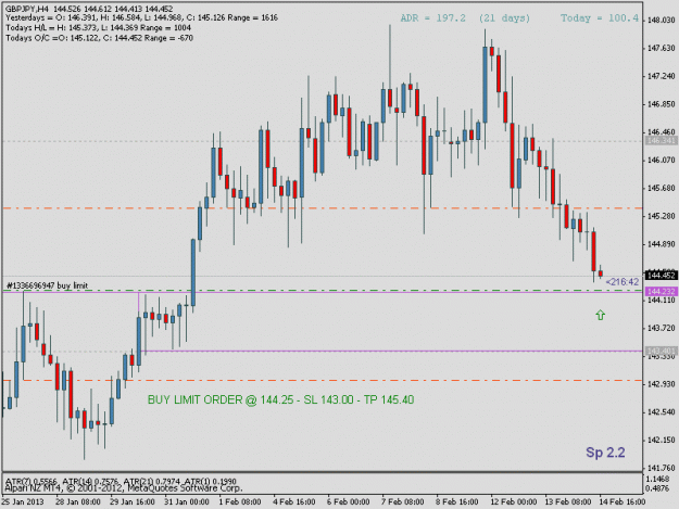 Click to Enlarge

Name: gbpjpy4.gif
Size: 16 KB