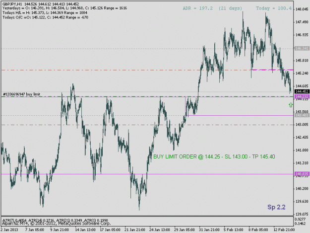 Click to Enlarge

Name: gbpjpy4a.gif
Size: 18 KB