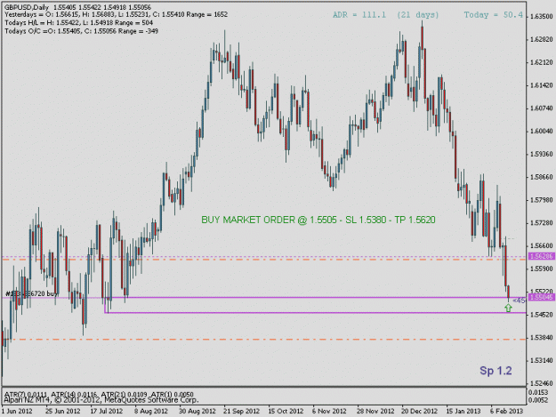 Click to Enlarge

Name: gbpusd1d.gif
Size: 17 KB
