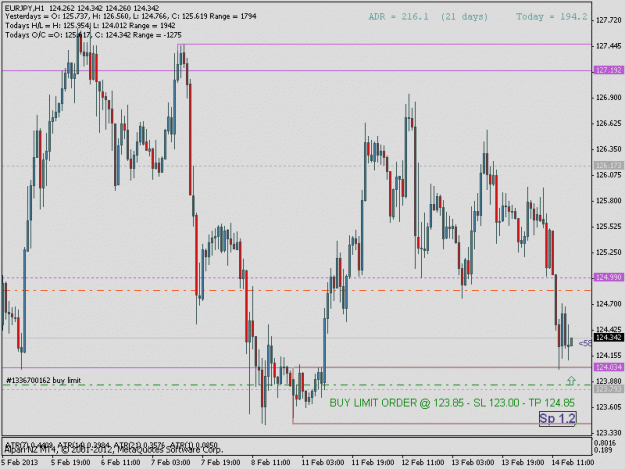 Click to Enlarge

Name: eurjpy1h.gif
Size: 19 KB