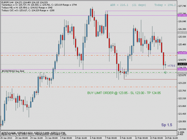 Click to Enlarge

Name: eurjpy1ha.gif
Size: 16 KB