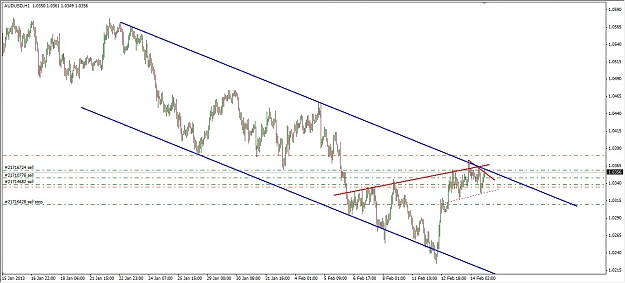 Click to Enlarge

Name: AUDUSD 2013.02.14.jpg
Size: 148 KB