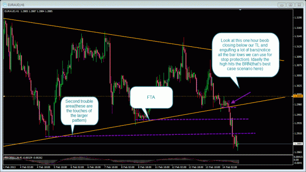 Click to Enlarge

Name: 2-14-2013  euraud 1hr.gif
Size: 40 KB
