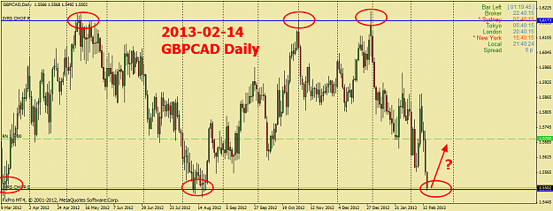 Click to Enlarge

Name: 2013-02-14 gbpcad d1 chop.png
Size: 48 KB
