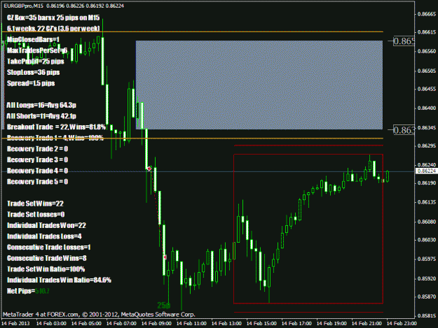 Click to Enlarge

Name: eurgbp1.gif
Size: 29 KB