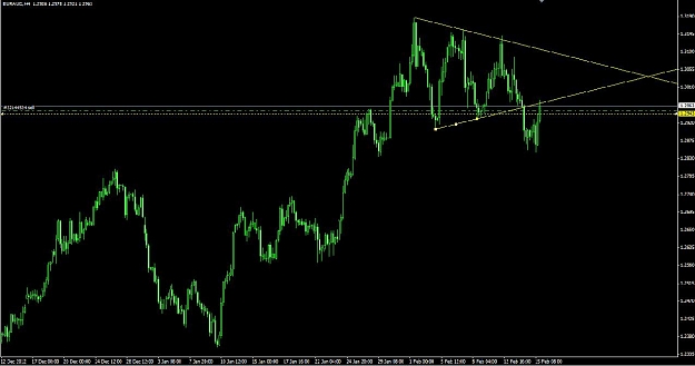Click to Enlarge

Name: EURAUD_4hrs_15.02.13.jpg
Size: 73 KB