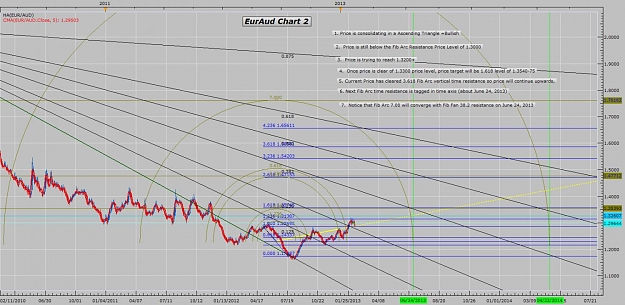 Click to Enlarge

Name: EurAud chart 2.jpg
Size: 155 KB