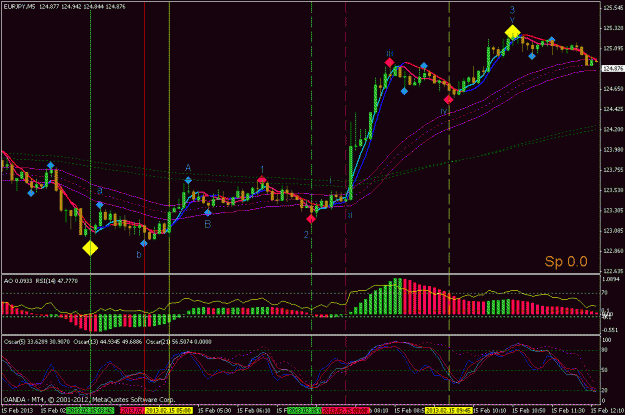 Click to Enlarge

Name: eurjpy m5..gif
Size: 30 KB