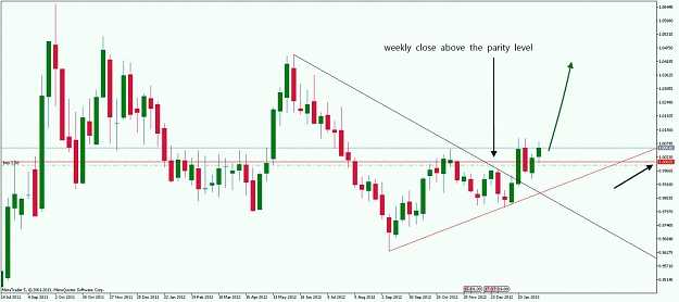 Click to Enlarge

Name: USDCADWeekly.jpg
Size: 85 KB