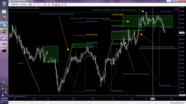 Click to Enlarge

Name: nzdusd_60.png
Size: 178 KB