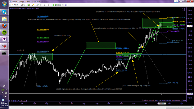 Click to Enlarge

Name: gbpjpy_chart.png
Size: 188 KB