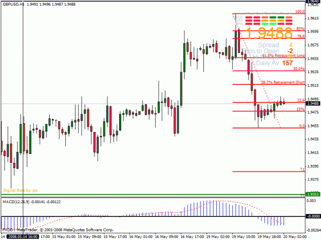 Click to Enlarge

Name: gbpusd-turn.gif
Size: 23 KB