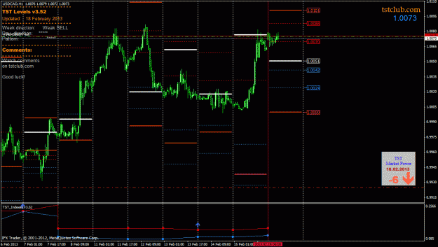 Click to Enlarge

Name: usdcad_lv_180213.gif
Size: 32 KB