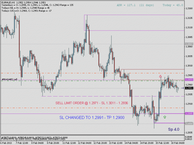 Click to Enlarge

Name: euraud1b.gif
Size: 18 KB