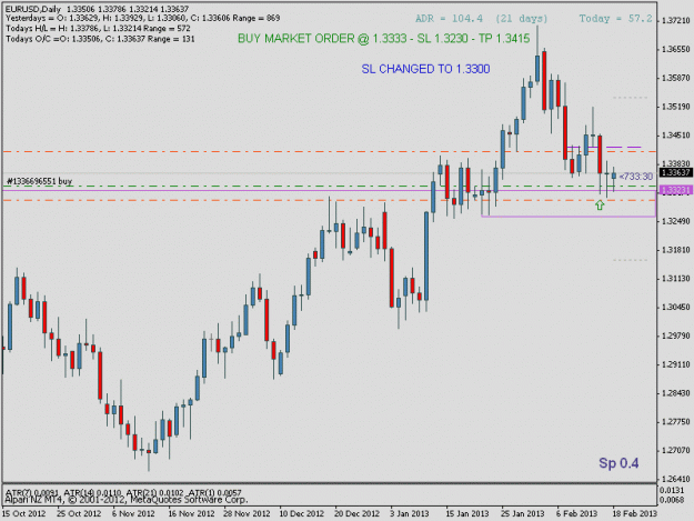 Click to Enlarge

Name: eurusd1dc.gif
Size: 15 KB