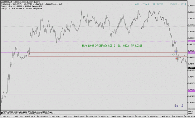 Click to Enlarge

Name: audusd5mb.gif
Size: 16 KB