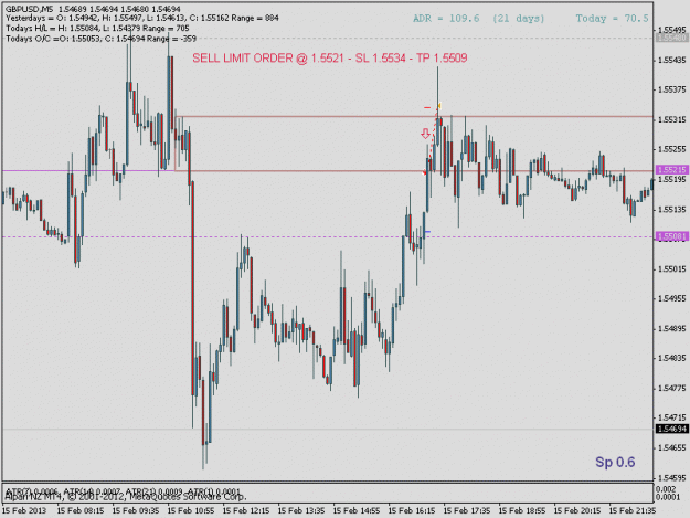 Click to Enlarge

Name: gbpusd5mb.gif
Size: 17 KB