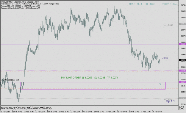 Click to Enlarge

Name: audusd5m0218.gif
Size: 18 KB