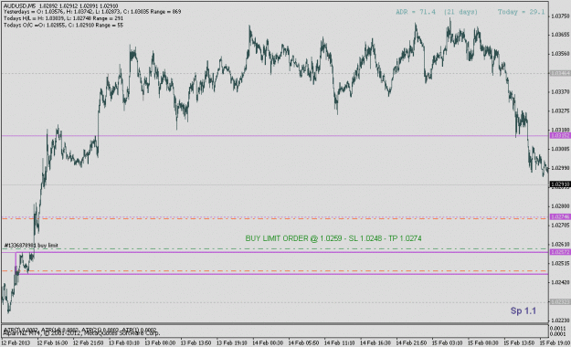 Click to Enlarge

Name: audusd5ma0218.gif
Size: 18 KB