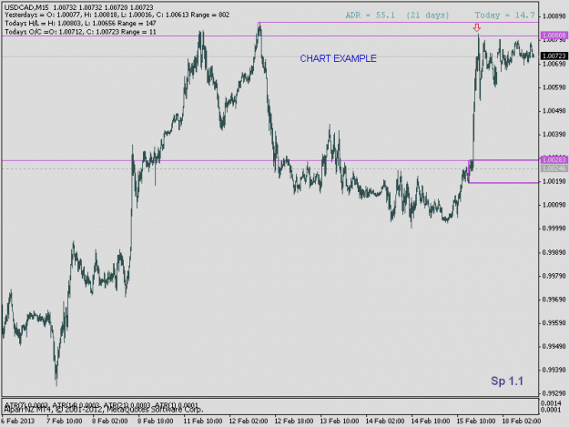 Click to Enlarge

Name: usdcad15m.gif
Size: 14 KB