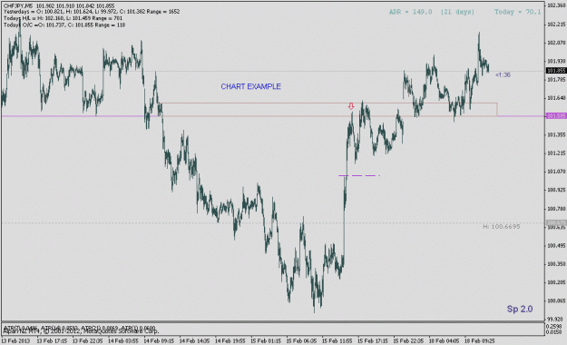 Click to Enlarge

Name: chfjpy5m.gif
Size: 18 KB