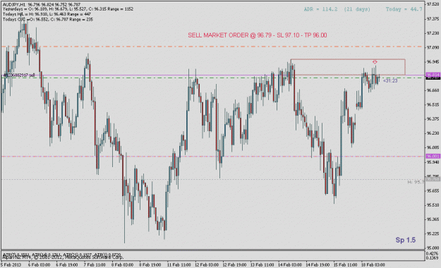 Click to Enlarge

Name: audjpy1h.gif
Size: 22 KB