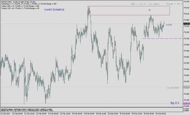 Click to Enlarge

Name: nzdjpy1haexample.gif
Size: 19 KB