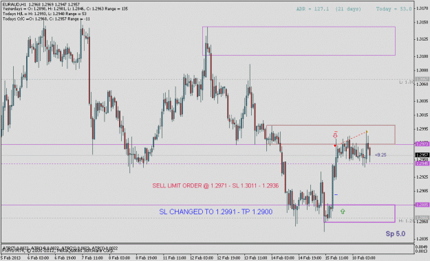 Click to Enlarge

Name: euraud1c.gif
Size: 20 KB