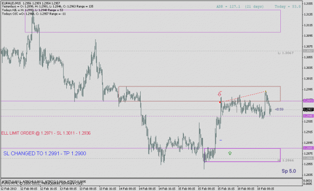Click to Enlarge

Name: euraud1d.gif
Size: 18 KB
