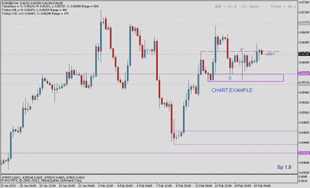 Click to Enlarge

Name: eurgbp4exam.gif
Size: 16 KB