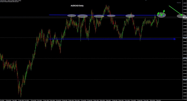Click to Enlarge

Name: AUDCAD Daily 19-02.jpg
Size: 85 KB