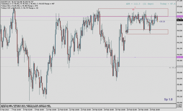 Click to Enlarge

Name: audjpy1ha.gif
Size: 23 KB