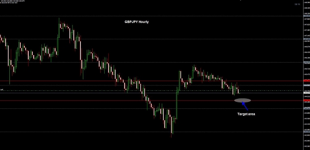 Click to Enlarge

Name: GBPJPY Hourly 19-02.jpg
Size: 78 KB